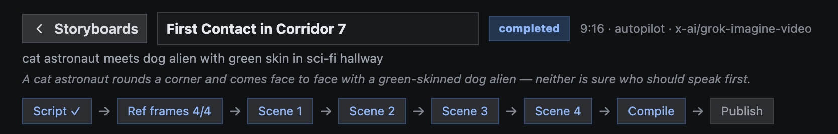 Storyboard stage rail showing script, reference frames, scenes, compile and publish.