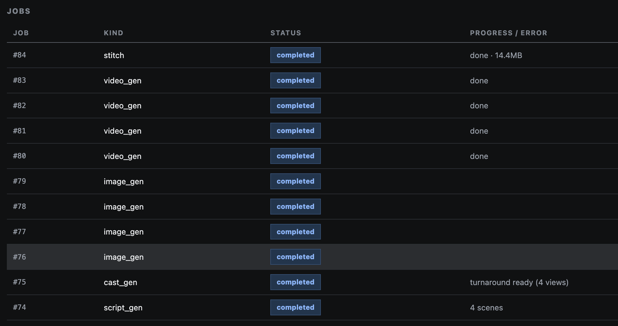 Job list showing script generation, cast generation, image generation, video generation, and stitch.