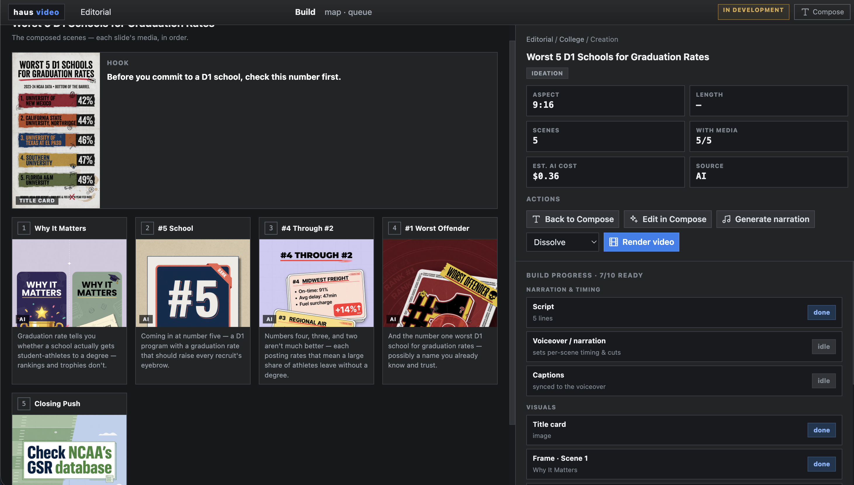 Build view showing a worst five schools topic with title card, ordered scenes, and render controls in the right-hand panel.